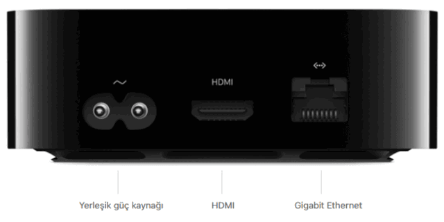 Apple TV Nedir, Nasıl Kullanılır