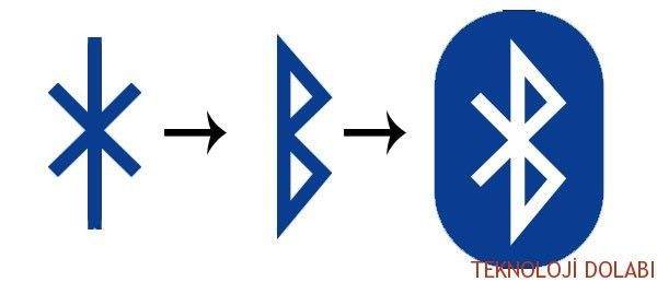 Bluetooth Sembolünün Anlamı Ne?