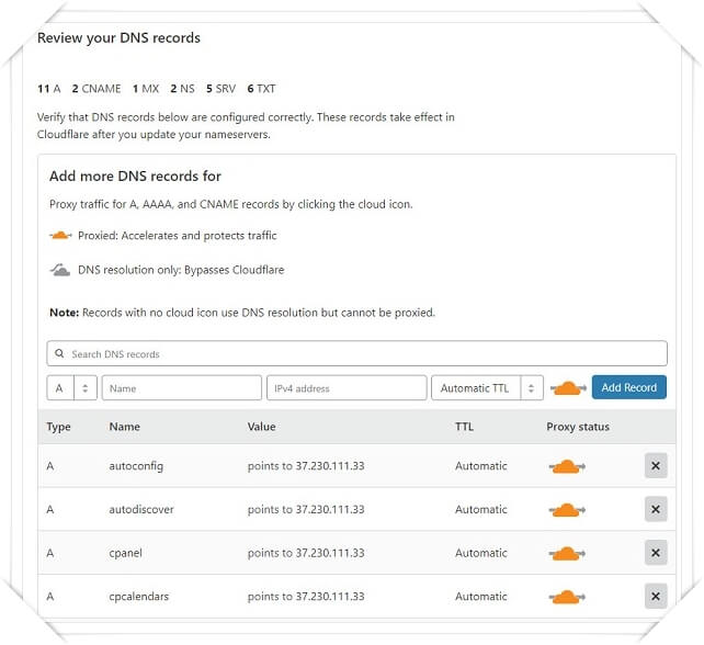 CloudFlare Nedir, Ne İşe Yarar, Nasıl Kullanılır ?