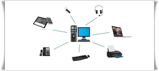 PAN Personal Area Network Nedir?