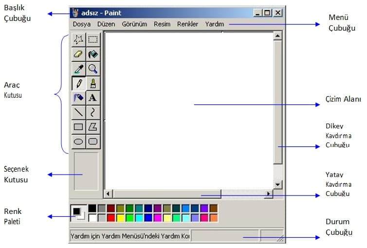 Microsoft Paint nedir, nasıl kullanılır?