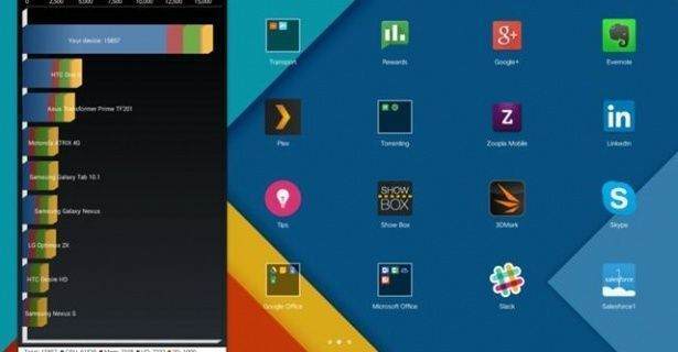 Remix OS İle Bilgisayarınızı Android'e Dönüştürün!