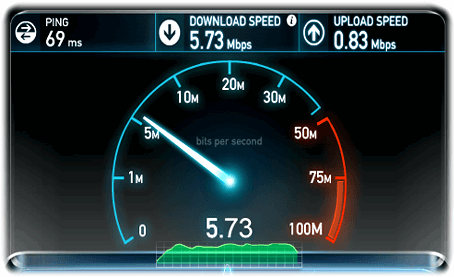 Upload Hızı Nedir? Upload Hızı Nedir?