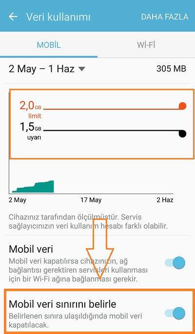 Android Telefonunuzda İnternet Kotanızı Kendiniz Belirleyin-2