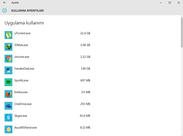 Windows 10'da yüklü uygulamaların veri tüketimleri nasıl öğrenilir-4