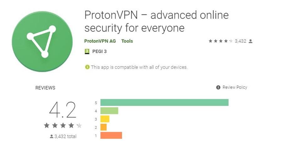 Android için En İyi VPN Uygulamaları