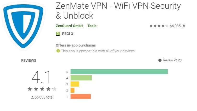 Android için En İyi VPN Uygulamaları