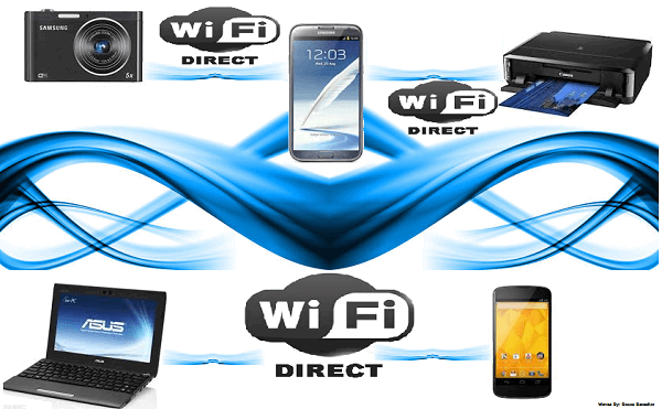 WiFi Direct Nedir? Nasıl Kullanılır? 2