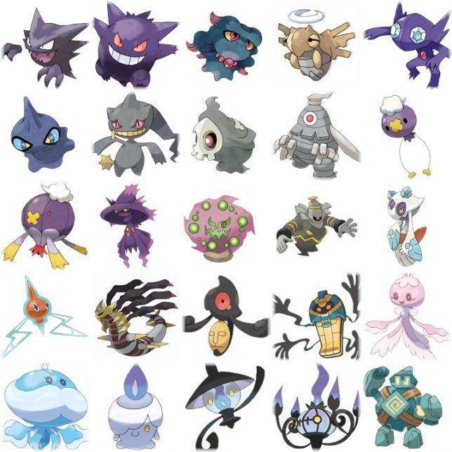 Hayalet Türü Pokemonlar ve Zararları Hayalet Türü Pokemonlar ve Zararları