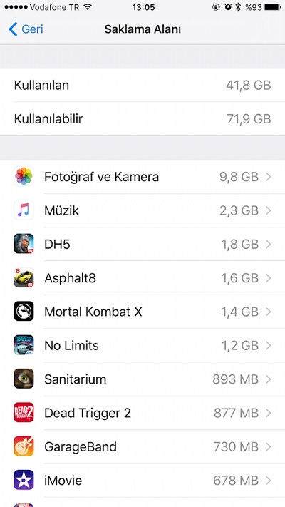 iphone-saklama alanı