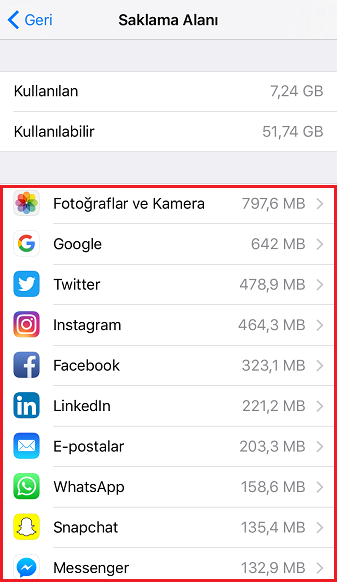 Eski Cihazlarda iOS 10'u Hızlandırma 