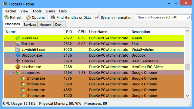 Process Hacker