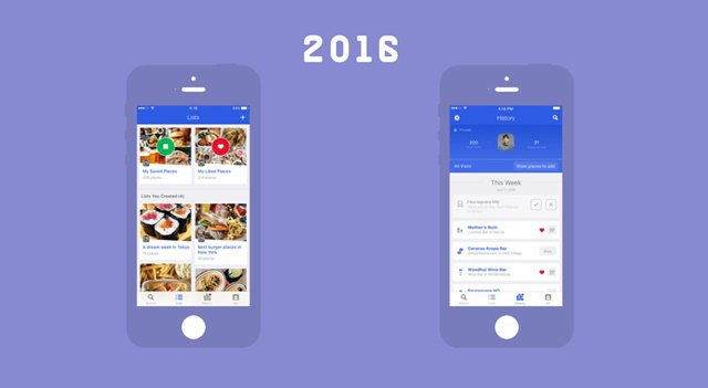 foursquare 2016