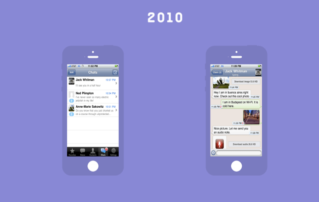 whatsapp 2010