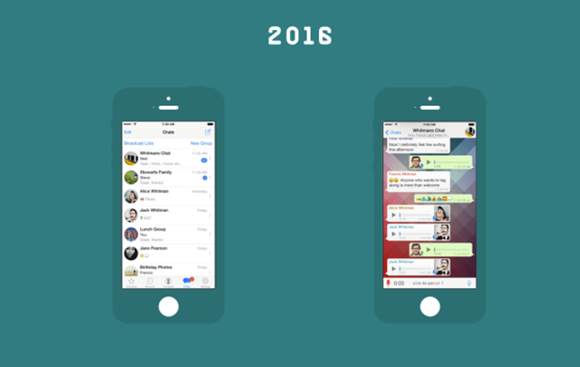 whatsapp 2016