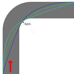 Drift (Yanlama) Nedir ?