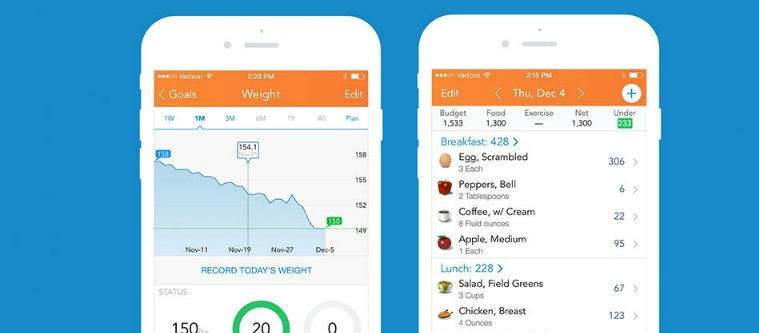 IOS ve Android için Sağlık Fitness Uygulamaları