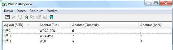 Wi-Fi Ağ Şifresi Nasıl Öğrenilir ?