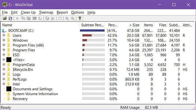 Windows Sistem Bakımı için 5 Uygulama