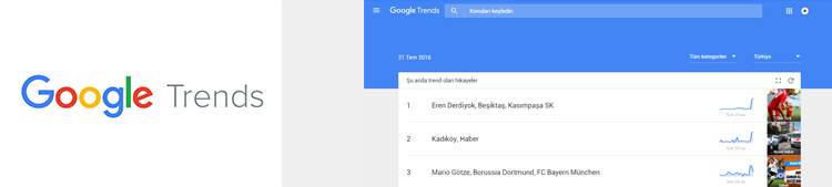 Google’ın 15 Kullanışlı Uygulaması