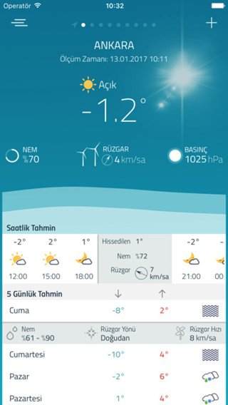 IOS Hava Durumu Uygulamaları