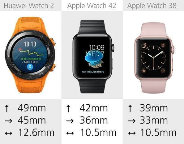Huawei Watch 2 ve Apple Watch Series 2 Akıllı Saat Kıyaslaması 19