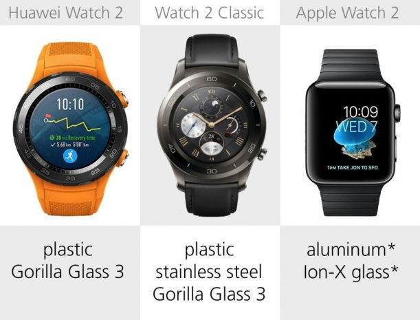 Huawei Watch 2 ve Apple Watch Series 2 Akıllı Saat Kıyaslaması 4