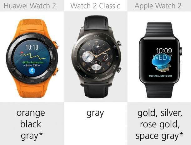 Huawei Watch 2 ve Apple Watch Series 2 Akıllı Saat Kıyaslaması 6