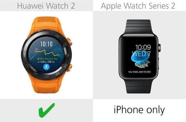 Huawei Watch 2 ve Apple Watch Series 2 Akıllı Saat Kıyaslaması 7