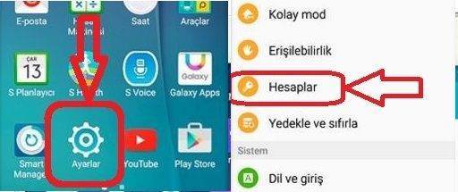 Android Telefon Rehberini Gmail’e Yedekleme