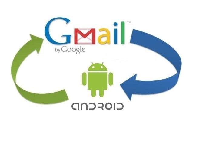 Gmail Telefon Rehberi Görme Nasıl Yapılır