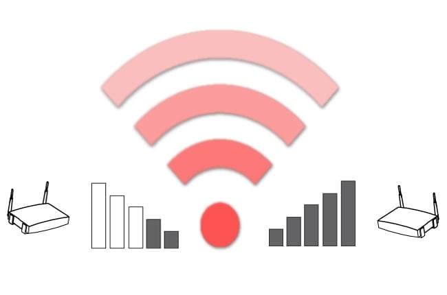 Wi-Fi Çekim Gücünü Arttırma