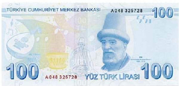 Paraların üzerindeki kişiler kimlerdir Paraların üzerindeki kişiler kimlerdir-100TL