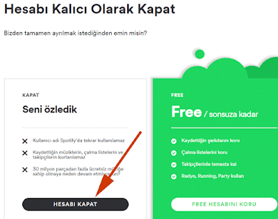 Spotify Hesabı Nasıl Silinir Spotify Hesabı Nasıl Silinir