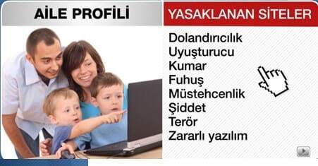 Güvenli İnternet Kaldırma Nasıl Yapılır? Güvenli İnternet Kaldırma Nasıl Yapılır?
