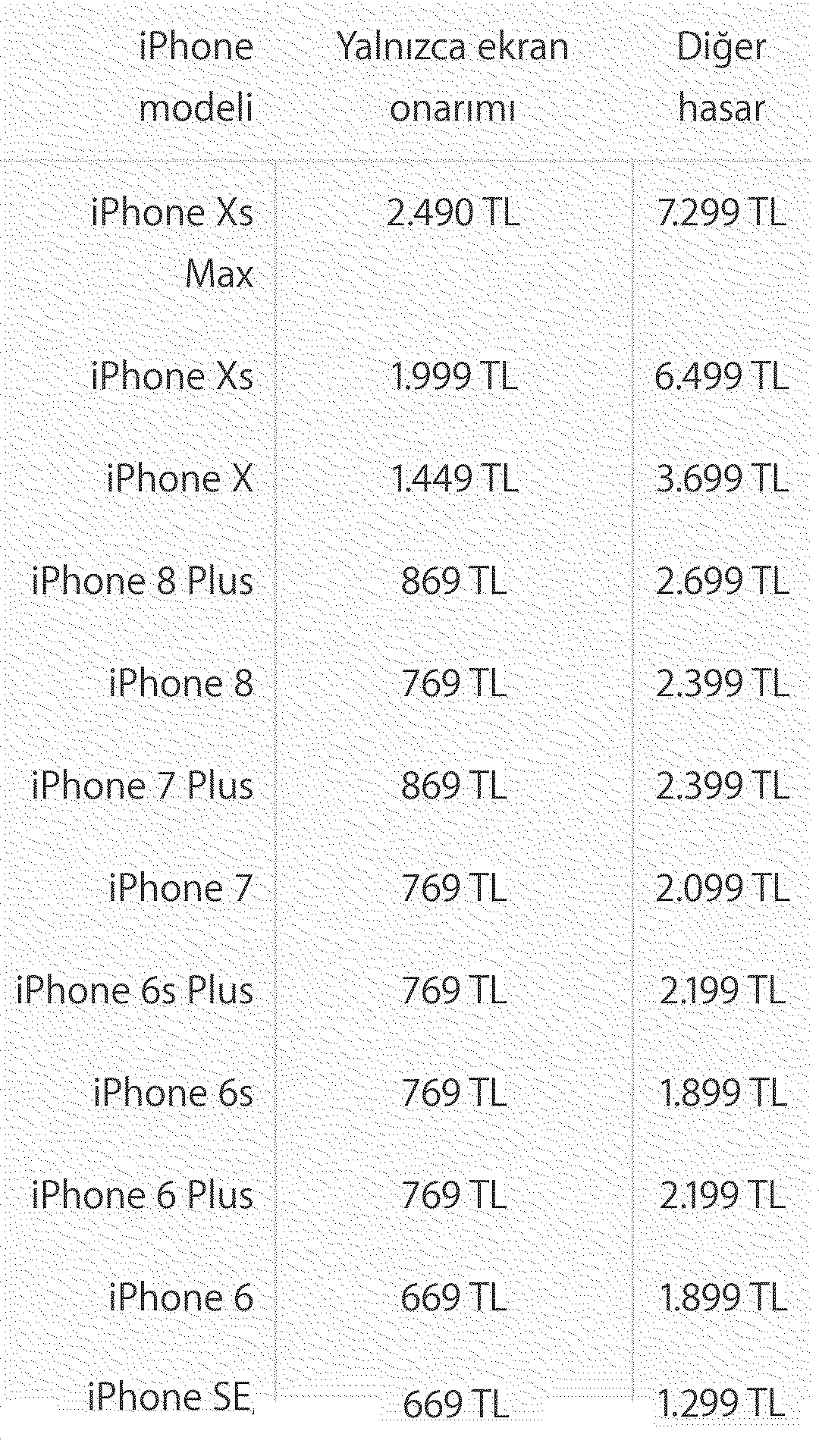 Güncel iPhone Teknik Servis Ücretleri Güncel iPhone Teknik Servis Ücretleri