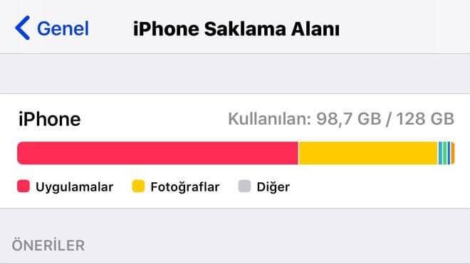 iPhone Kullanılmayan Uygulamaları Silme