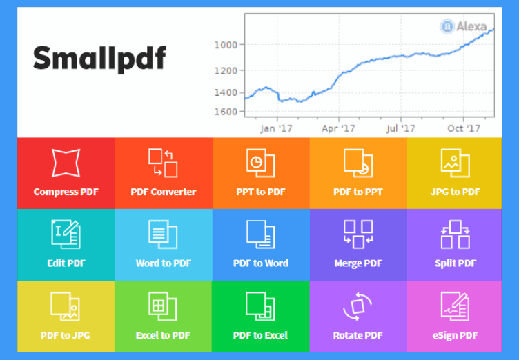 pdf metin düzenleme araçları