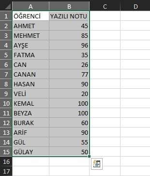 excel grafik örnekleri