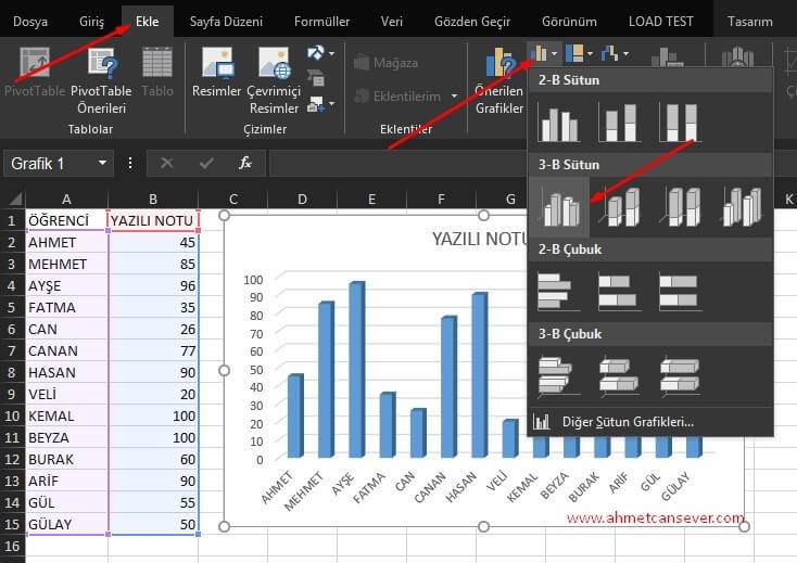 excel grafik örnekleri