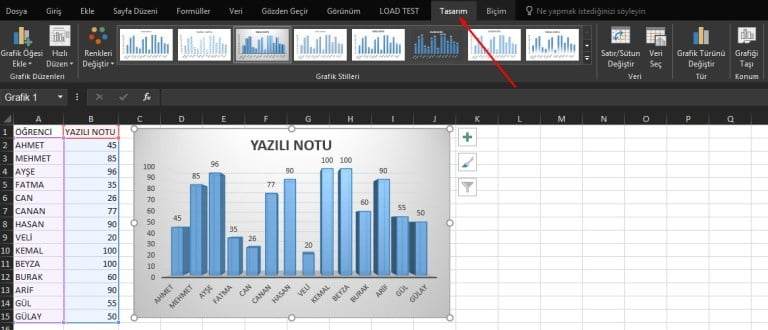 excel grafik örnekleri