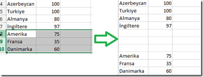  Excel İpuçları