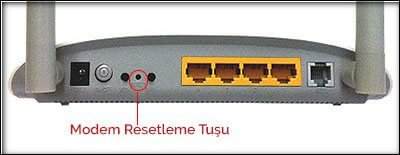 Modem Resetleme Nasıl Yapılır?