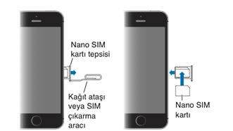 iğnesiz iphone sim kart takma ve çıkartma