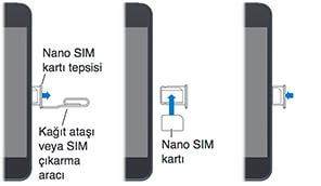 iğnesiz iphone sim kart takma ve çıkartma