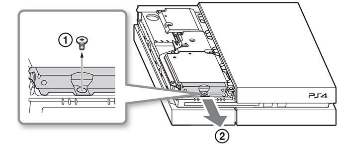 ps4 tanınmayan disk hatası