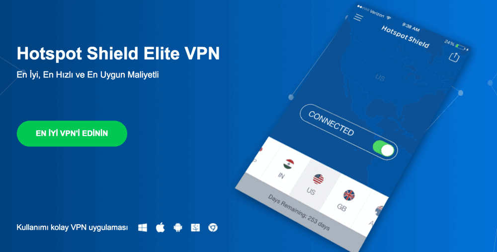 vpn programı ücretsiz full