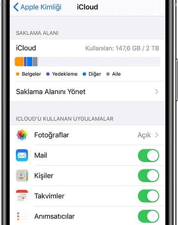 iCloud dolu uyarısını kapatma,Yeterli iCloud saklama alanı olmadığı için bu iPhone yedeklenmiyor,iCloud saklama alanı boşaltma,iCloud dolu uyarısı,iPhone yedeklenemedi