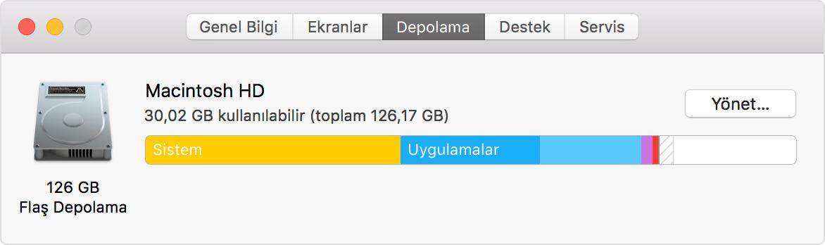 başlangıç diskiniz dolu uyarısı, Mac depolama alanı öğrenme,Mac Başlangıç Diski temizleme