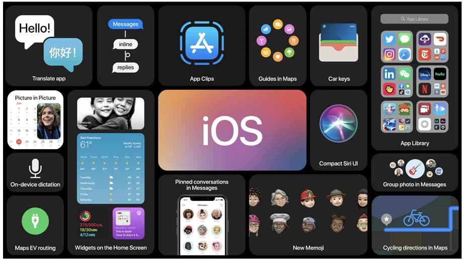 iOS 14'den iOS 13'e Geri Dönüş Nasıl Yapılır?